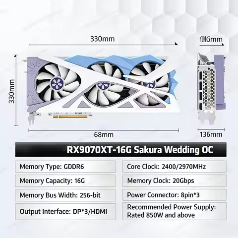 RX 9070 XT Gaming Graphics Card 16GB GDDR6 256Bit | 20Gbps 2250MHz OC Navi48 4nm Desktop GPU for Gam