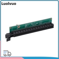 LUOLVUO Adapter Tiny 5 PCIE16 Riser, Plug and Play 01AJ940 Graphic Card Adapter Board, Portable Dura