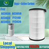 Philips AC3000 Series HEPA Filter Authentic