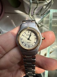 technos watch