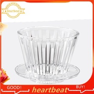 [Hot-Sale] B75 Wave Coffee Dripper Increase Uniformity Transparent