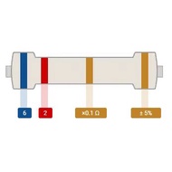 Carbon Film Resistor DIP 1/4W Color Ring 5% Precision 6.2 R/62R/620R/6.2k/62k/620k