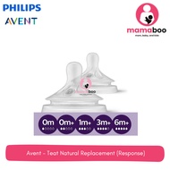 Philips Avent - Natural Response Nipple