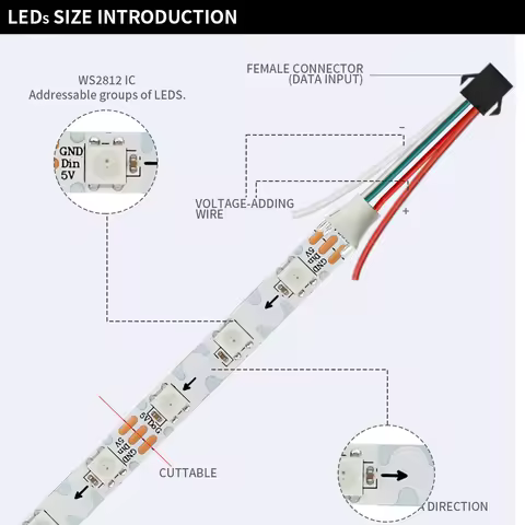 WS2812B WS2815 S-Shape Individually Addressable LED strip light 60LEDs/m Smart RGBIC Dream color S B
