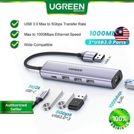 UGREEN USB Ethernet Adapter 1000Mbps USB3.0 Ethernet HUB USB HUB Network Card Ethernet Adapter RJ45 gigabit Ethernet Port USB 3.0 Hub Rate Up to 5Gbps Over Current Protection Compatible Laptop Xiaomi Mi Box Computer PC TV Box Window Linux Android Phone