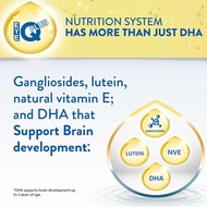 Similac Gain 5MO Stage 3 Growing-Up Baby Milk Powder Formula 800g (1 year onwards)