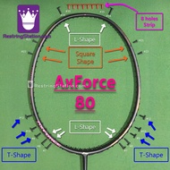 [Special Grommet Set] Full protection for Li-Ning AxForce-80 Badminton Racket [AF80 AF-80]