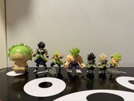 龍珠布羅利模型