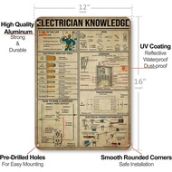 Electrician Knowledge Metal Signs Poster, Educational Chart Vintage Decorations Office Classroom Wal