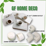 Hydroponic rectangular end cap 2''x 4'' WITH 25mm outlet/25MM ELBOW/ 25MM ROUND CAP