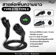 สายต่อเพิ่มความยาว EV Charger (Type 2 Extension Cable) สำหรับรถยนต์ไฟฟ้า – 7kW / 22kW