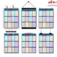 VALENTINE1 Children Multiplication Table Brain-Training Durable 1-12 Times Basic Math Montessori Wal