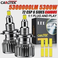 H7 LED CANBUS 360 for Projector Lenses Mini Size H11 H1 H8 LED Headlight Bulb HB3 9005 HB4 9006 9012