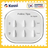 PEILINC Apple Pencil Pro Gen1,2,3 2B HB Tip Replacement Nib 6P Quiet Smooth iPad Drawing Pencil