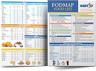 Zastic! Fodmap Food List Chart - 345 Common Foods Reference Guide for IBS Individuals & Low Fodmap D