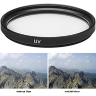 43mm HD MC UV Filter for: Samsung NX 45mm F1.8 43mm Ultraviolet Filter, 43mm UV Filter, 43 mm UV Fil