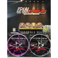 PROTEXX-R RIM NVX V1/V2