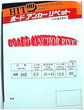 HIT AB645 Board Anchor Rivets (For Aerial Walls)