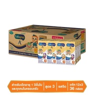 Enfagrow A+ UHT milk stage 3 box 180ml×36 per carton