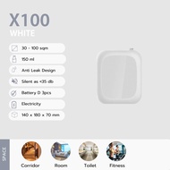 Hanky House เครื่องพ่นน้ำหอม โรงแรม X100 ใส่ถ่านได้ ในห้องน้ำ ลิฟท์ สำหรับธุรกิจ โรงแรม Professional