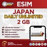 eSIM Japan Daily Unlimited Data 1-30 Days Activated Instantly (2GB)