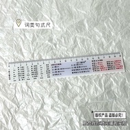 English knowledge ruler English knowledge ruler phonetic symbol te// 9.1☸