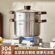 Gas Induction Cooker Pot
