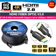 4K HDMI Fiber Optic AOC Cable