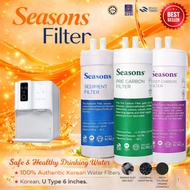 3 stage Coway Ombak Mineral Water Replacement Filter - U type 6 Inch