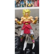 Dragonball Broly Gashapon Action Figure