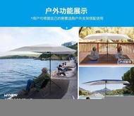 【現貨】移動式車棚 車頂遮陽傘 電動車篷 疊 全自動遙控 車用 汽車遮陽棚 車罩 移動車庫 汽車傘 戶外遮陽傘 汽車隔熱