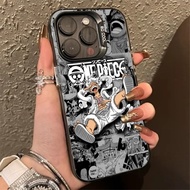 [F106] Casing IMD XIAOMI REDMI A1 A2 A3 A5 15C 14 14C 14T 13 13X 13C 14C 5A 6A 8 9 9A 9C 10 10C 12 1