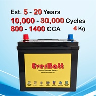 Everbatt Car Battery long lifespan (> 5 years) LTO type bateri kereta