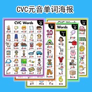 Enlightenment Introduction CVC Word Card Children English Natural Spelling Poster Root Flash Card En