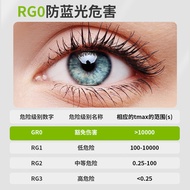 Sanxiong Aurora Lighting LED Modern Minimalist Bedroom Kitchen Bathroom Balcony Aisle Lighting Three