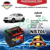 Münster Robust MF CMF NS70 | NS70L | 75D26L (65AH) Car Battery Bateri Kereta for Infiniti QX50