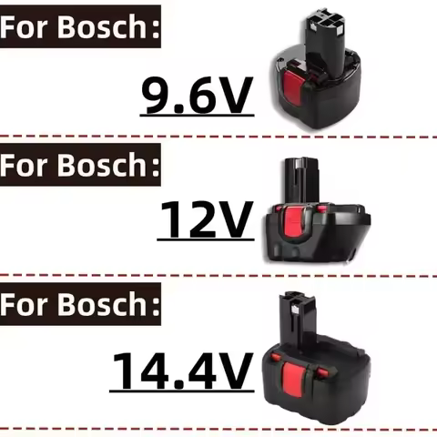 Bosch 9.6V 12V 14.4V Power Tool Rechargeable Battery 3.0Ah 4.0Ah Replacement Compatible with BAT038 