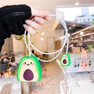 Charger cover set + charging cable for cute cartoon 18W & 20W charger