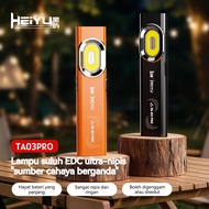 HEIYU LEM TA03 Ultra-Thin Floodlight Flashlight Emergency Outdoor Repair Magnetic TypeC Charging Lon