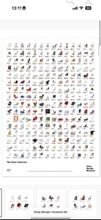 新版Vitra Design Museum The Chair Collection Poster