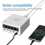 130W WISDOM 868W SMART DISPLAY FAST CHARGER WIRELESS+PD+4 USB 65W