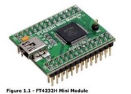 廠家直銷FT4232H MINI MODULE  露天市集  全臺最大的網路購物市集