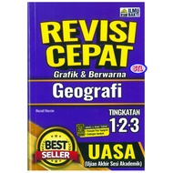 Revisi Cepat Tingkatan1.2.3 UASA Geografi