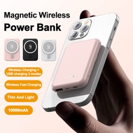 Specool 10000mAh Mini Wireless Magnetic Powerbank for Iphone