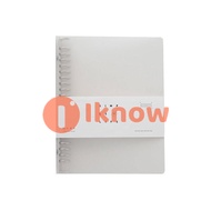 I know A5 A4 B5 Waterproof Matte Document Sleeve Folder Plastic Loose Leaf Bags Clear PVC Ring Binde