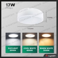 <SIRIM> PHILIPS MESON 7" 17W-59472/ 9" 24W-59474 SURFACE MOUNT LED DOWNLIGHT