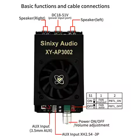 TPA3255 600W High Power Digital Amplifier Board With Multi-Protection For HiFi PA System DC18-51V Po
