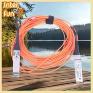 [InterfunS] 1/3/5PCS Used Oril 10GB Optical Fiber Cable AOC Optical Module SFP AOC 10G Optical Cable