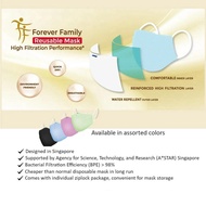 Premium Quality Forever Family High Filtration Reusable Mask, Breathable, Washable, Waterproof, Desi