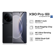 VIVO X90 PRO 5G 12+256GB Dual-Cell FlashCharge ZEISS 1-inch Main Camera
